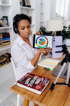 pexels-photo-6266976-6266976 A woman using a tablet to conduct an online presentation in a home office setting.